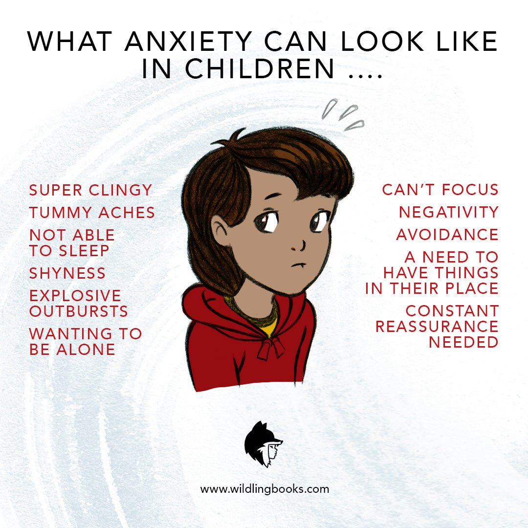 What Anxiety Can Look Like In Children ... - Wildling Books