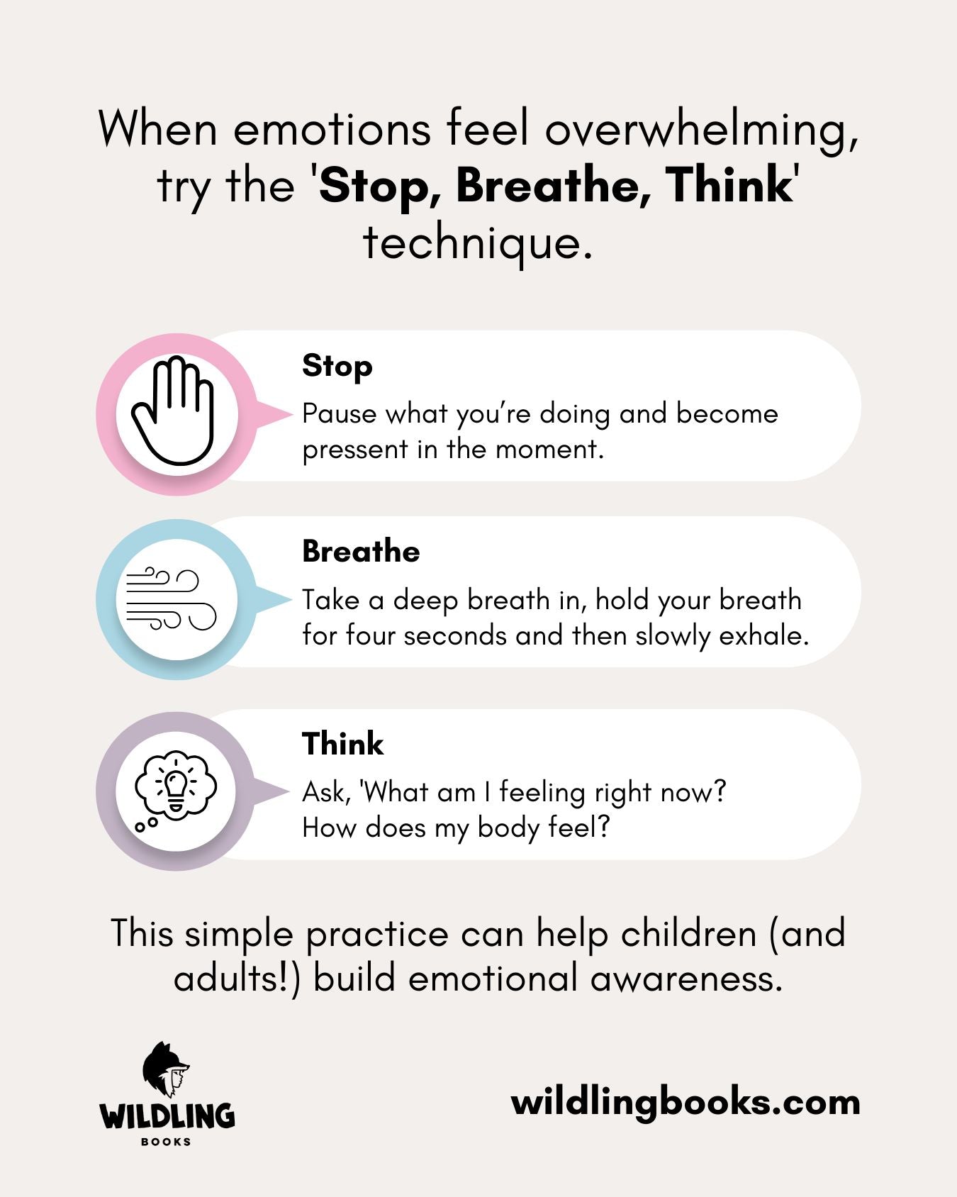 Stop, Breathe, Think technique poster FREE download - Wildling Books