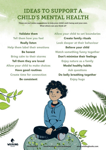 22 Ways To Support A Child's Mental Health Poster - Free Download - Wildling Books