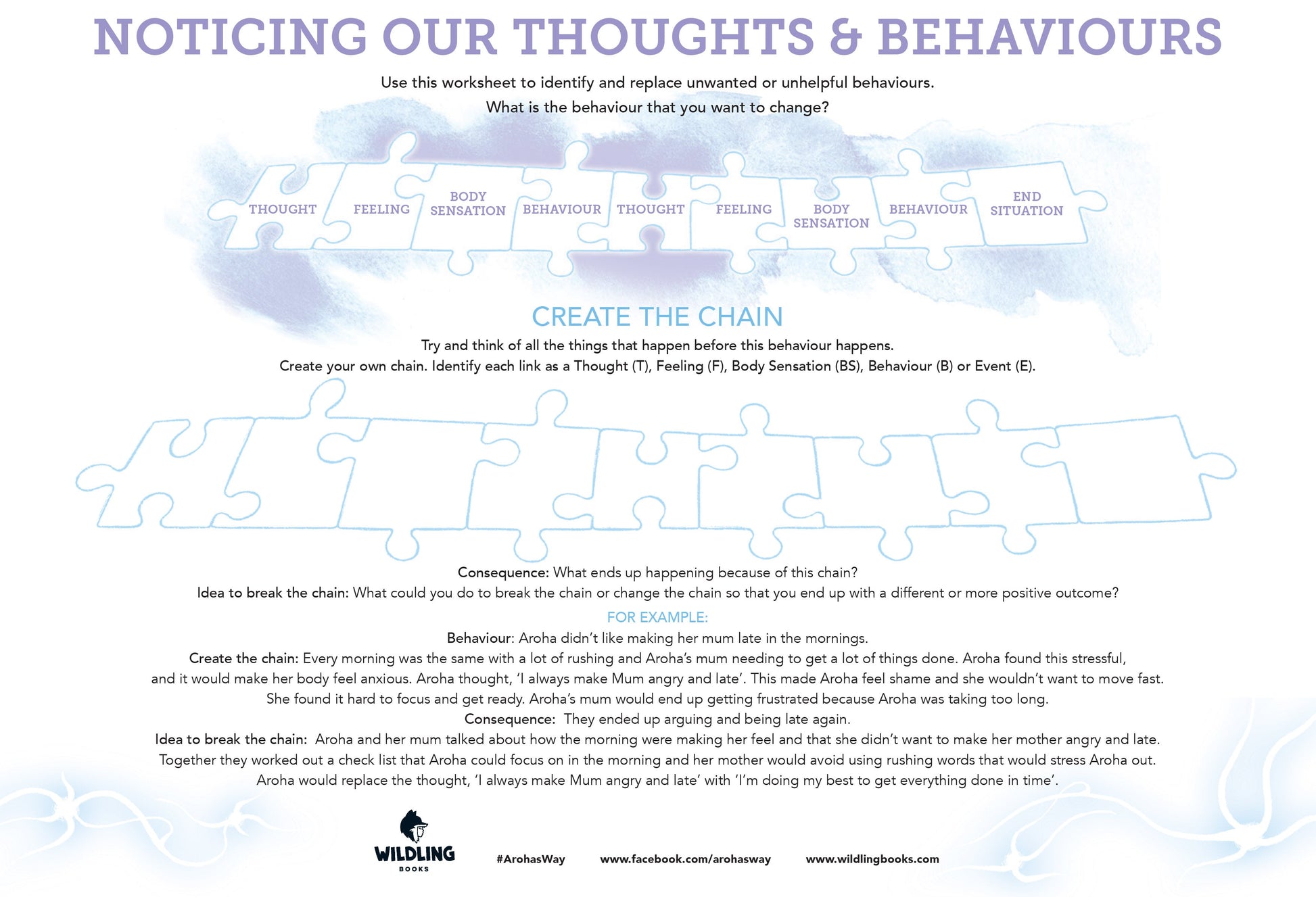 Aroha's Choice - NOTICING OUR THOUGHTS & BEHAVIOURS - Free Download - Wildling Books