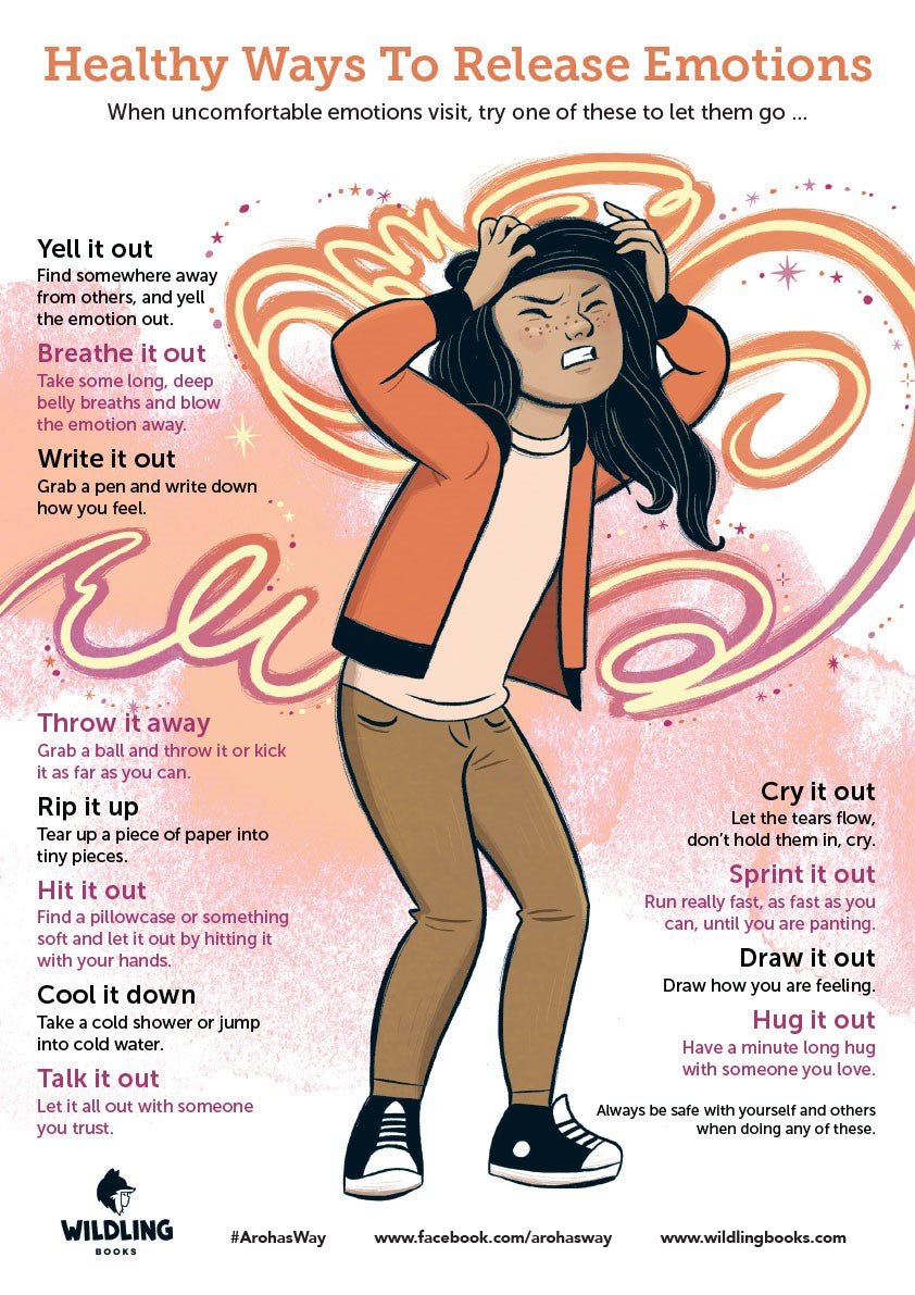 Healthy Ways to Release Emotions - Free Poster Download - Wildling Books