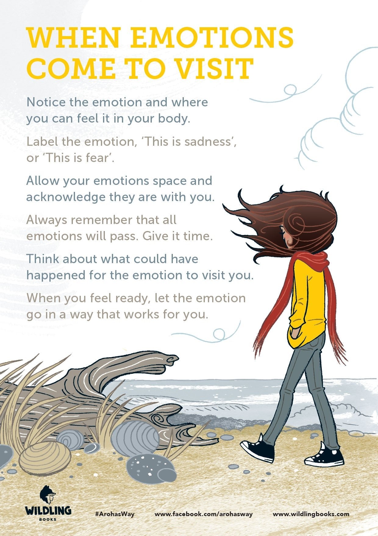 When Emotions Come To Visit Poster - Free Download - Wildling Books