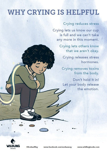 Why Crying Is Helpful Poster - Free Download - Wildling Books